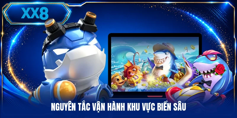 Săn Cá Trực Tuyến - Chiến Thuật Tiêu Diệt Bằng Vũ Khí Nguyên tắc vận hành khu vực biển sâu